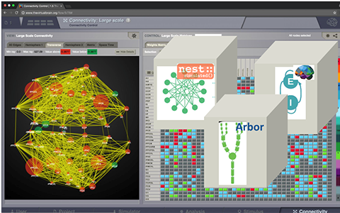 network security master thesis simulator